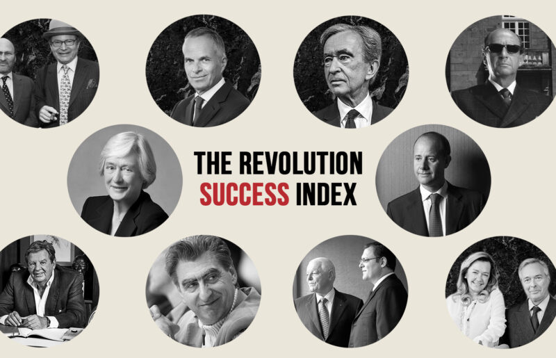 The Revolution Success Index